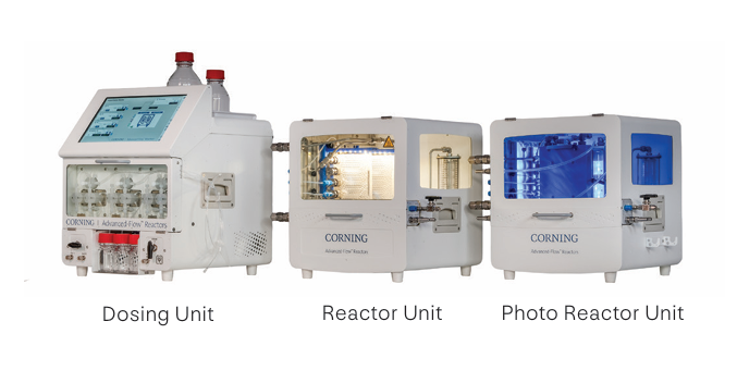 Lab Feasibility